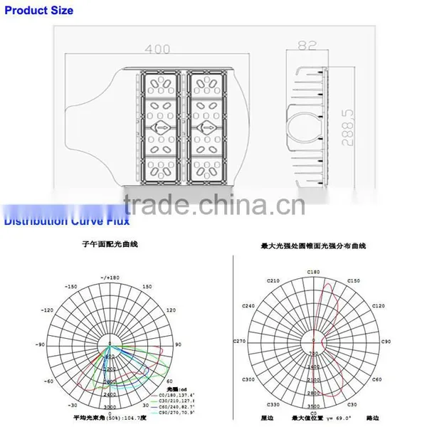 2015 Hot Sale Long Lifespan Waterproof IP65 Garden & Park Light photo-6