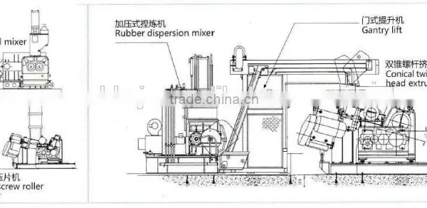 Plastic Mixer Machine photo-4