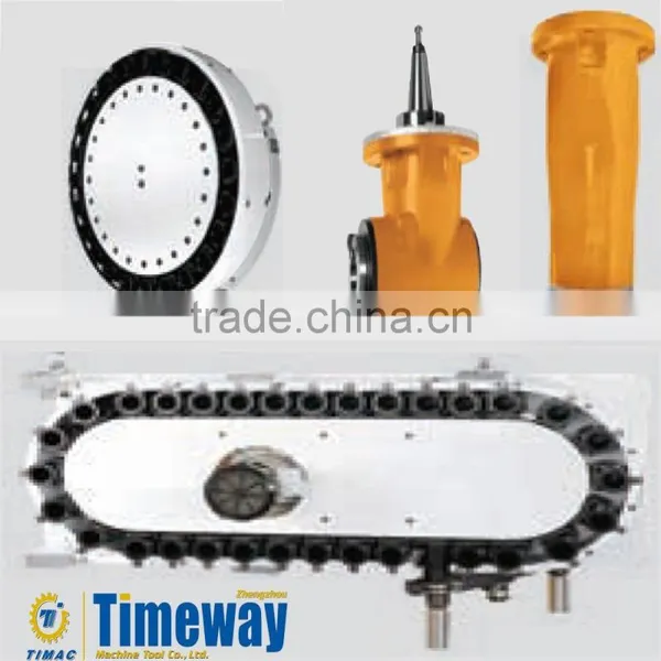 G-Series CNC Fixed Beam Gantry Frame-type Machining Center photo-3