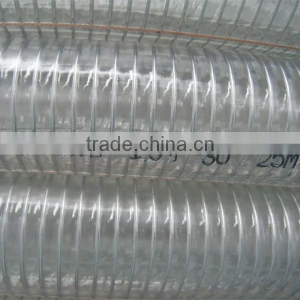 Factory Supply Steel Wire Reinforced Spring Pvc Hose Pipe photo-3