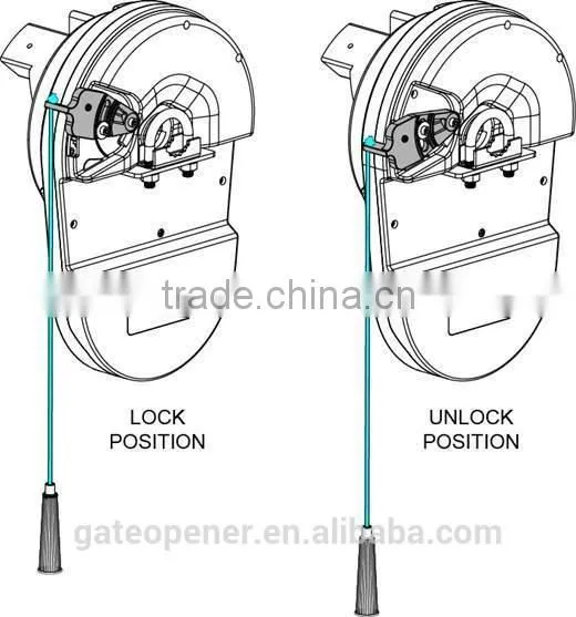 New Powerful Rolling Door Opener With Remote Control photo-4