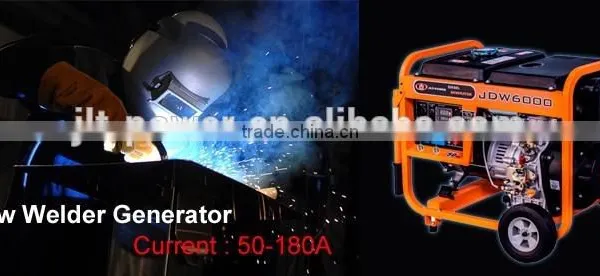 Soundproof Portable Generador Diesel Set photo-5