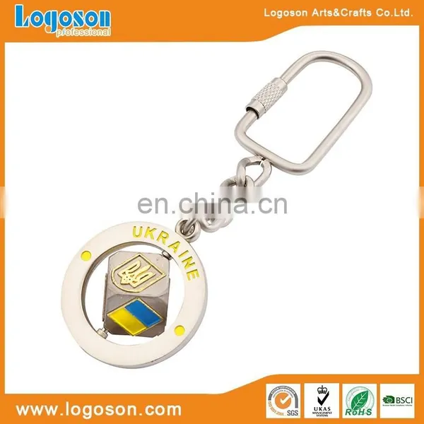 Newest Style Exquisite Doll Spinning Metal Key Chain photo-3