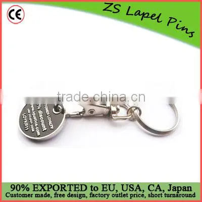 Custom Token Coins Keychain for Sale