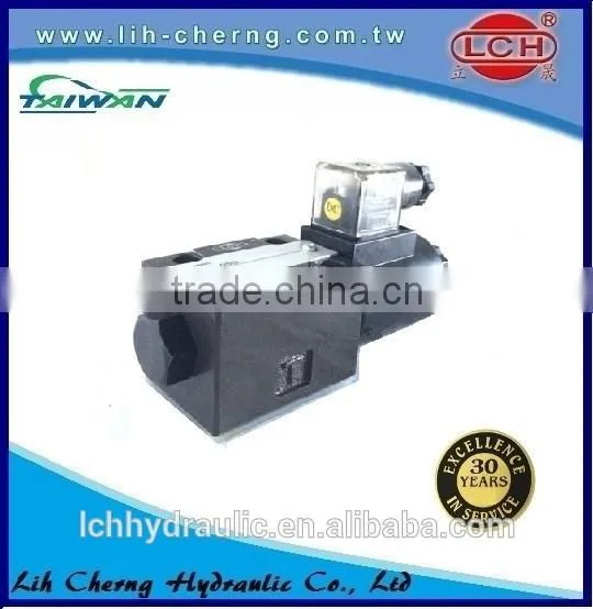 Rexroth 4WE6 of 4WE6A,4WE6B,4WE6C,4WE6D,4WE6E,4WE6F,4WE6J,4WE6H,4WE6G,4WE6L,4WE6M,4WE6P,4WE6Q,4WE6Y Hydraulic Solenoid Valve photo-3