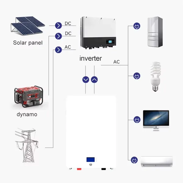 Large Capacity 10kwh Wall Mounted Home Solar Lithium Iron Phosphate Energy Storage Battery photo-2
