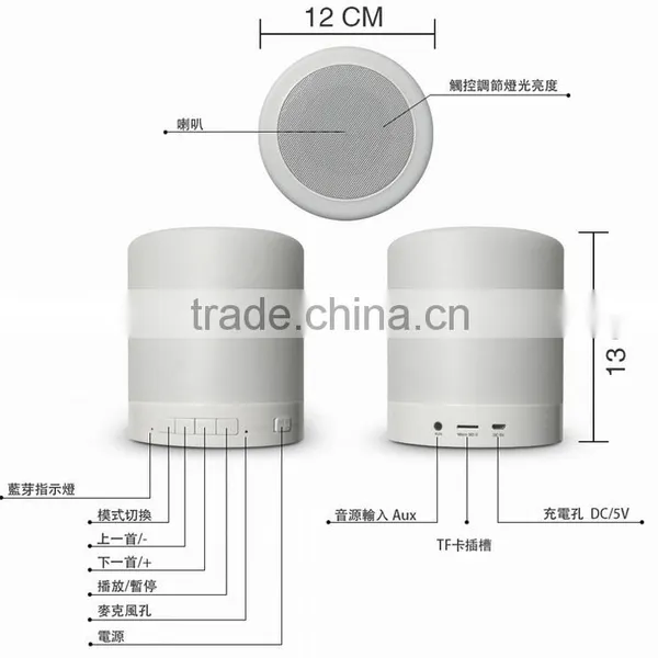 ABS TF Card Bluetooth Speaker With Blinking LED Light photo-5