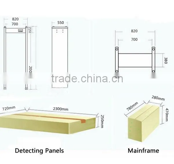 Weather-proof 6 Zones Walk Through Gate With Audio Alert and LED Location Lamp Work at the Same Time photo-5