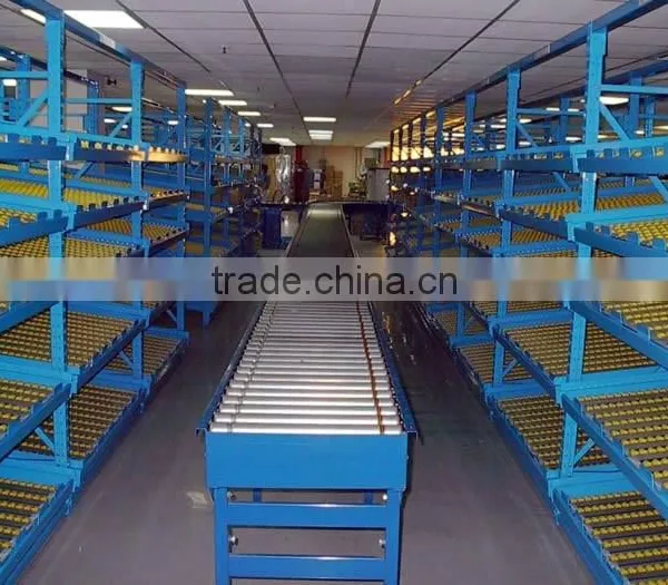 CE, ISO Certificated Carton Flow Rack photo-3