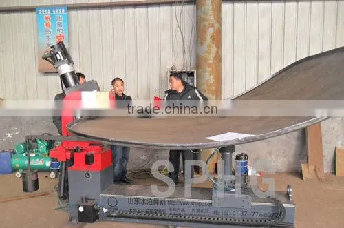 No Template Irregular Dished Head Folding Machine photo-4