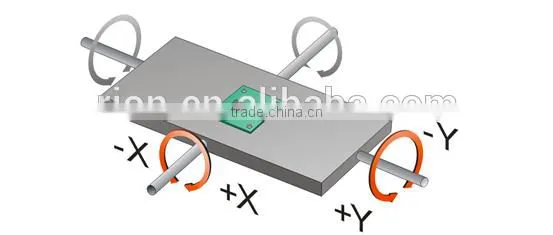 VIT MEMS Module Type Inclinometer 0~5v Output in Stock Quality Choice photo-2