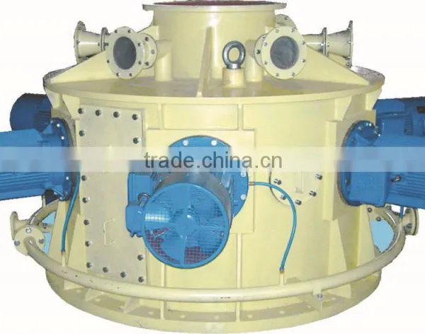 Series HF/HFW Pneumatic Classifier photo-2