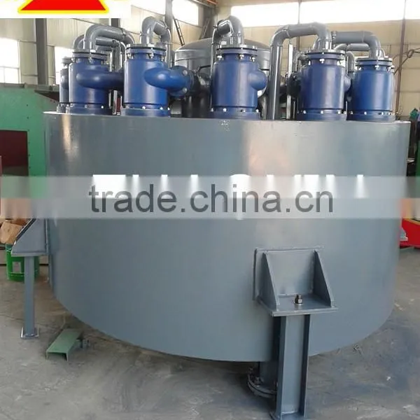 Widely Used Lower Price Classifying Equipment FX Hydro Cyclone With ISO9001 Certificate photo-4
