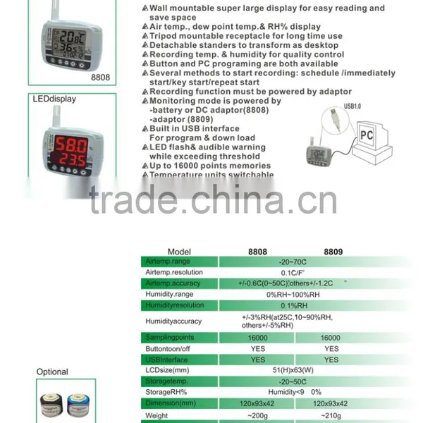 Interface USB Temperature Humidity Data Logger Hygrometer Meter AZ8808 With Large LCD Display photo-6