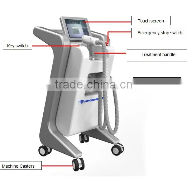 High Frequency Facial Device HIFU Lipo Fat Removal 300W High Intensity Focused Ultrasound Machine Forehead Wrinkle Removal photo-2