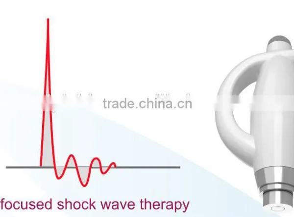 ESWT Electric Shock Wave Therapy Equipment photo-4