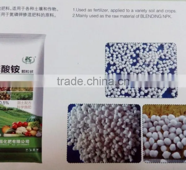 Soil Fertilizer photo-2