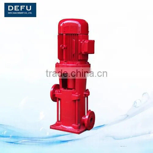 Vertical Multistage Pump With Stainless Steel Material photo-4