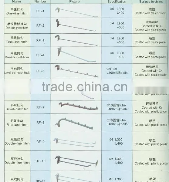 Hanger Series