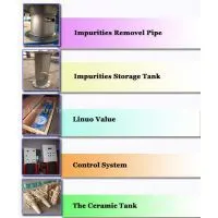 China Supplier Automatic ZSC High Density Cleaner photo-2