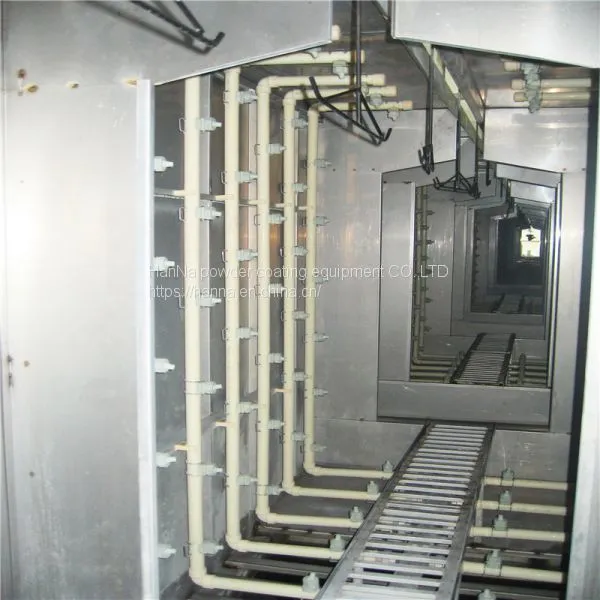 Factory Supplier Electrostatic Powder Coating Equipment for Sale photo-2