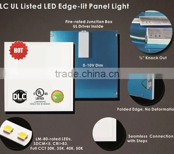 Dimmable Surface Mounted Square 2x4 & 600x600 Ceiling Led Panel Light photo-4