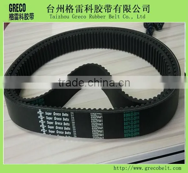 High Quality Industrial Variable Speed Belts photo-5