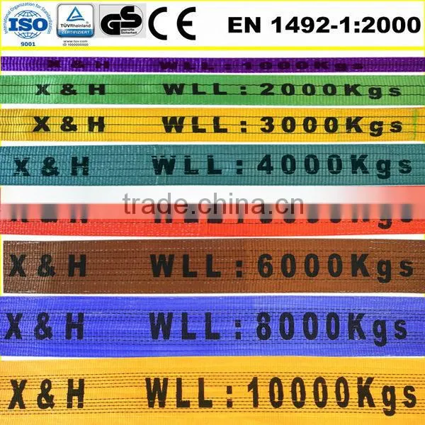 Polyester Webbing photo-4