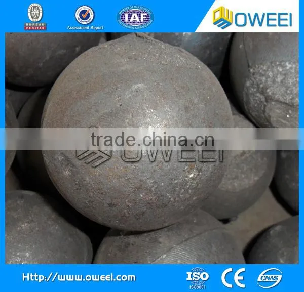 Casting Steel Ball photo-5