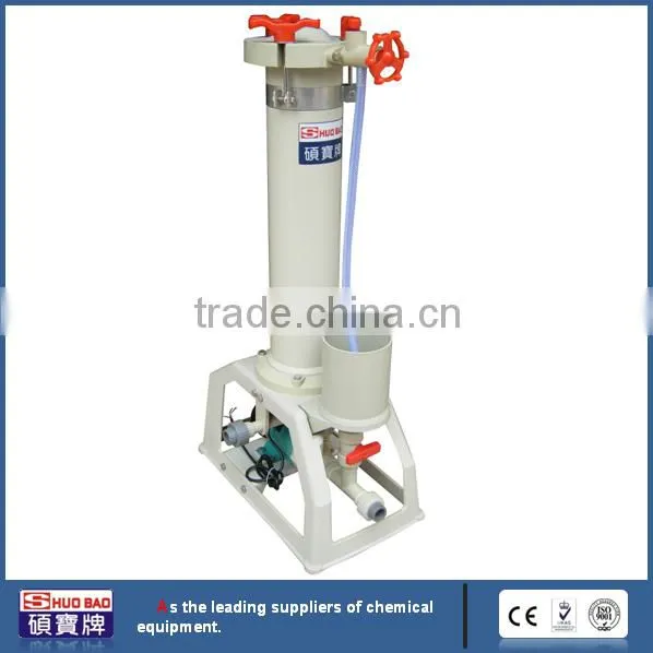 efficient performance Plating Chemical Filter