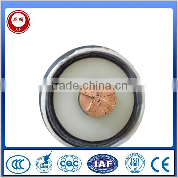Underground Anti Flaming Low Smoke Xlpe Insulated Copper Cables Power Cable photo-4