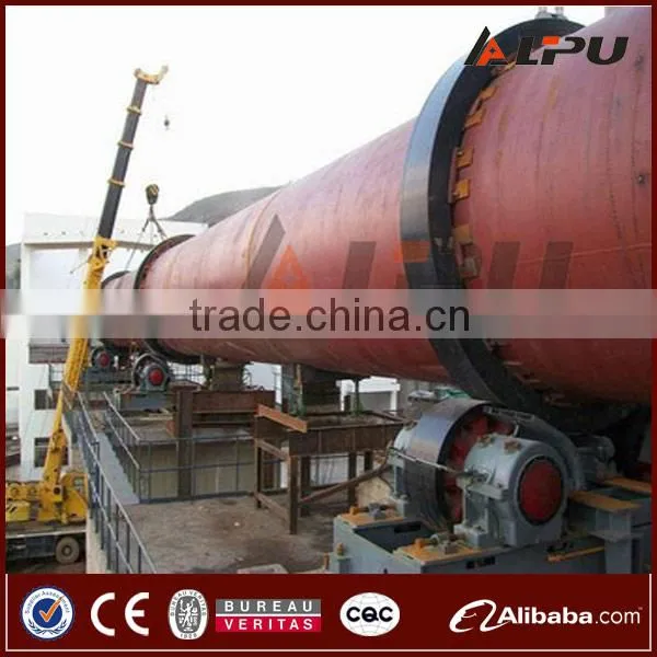 Professional Designed Factory Price Rotary Kiln photo-5