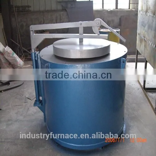 Small Aluminium Melting Furnaces photo-3