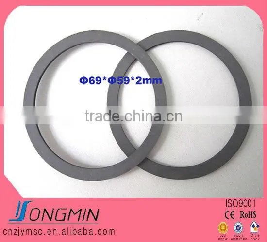 2mm Ring Rubber Magnet Manufacturers