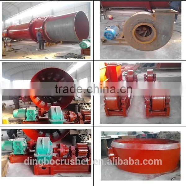 Slurry Rotary Drum Dryer Equipment,drum Dryer photo-4