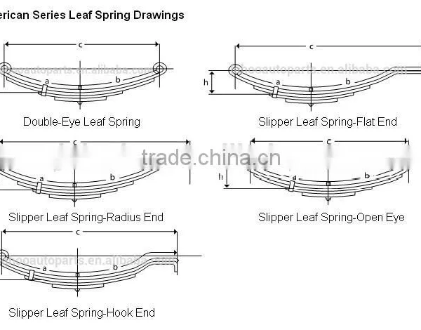 Utility Trailer Leaf Spring/Truck and Trailer Leaf Springs photo-5