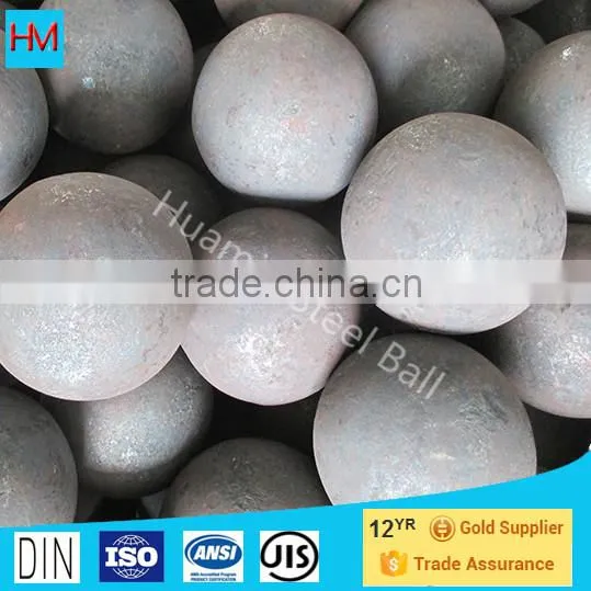 Cast Iron Grinding Balls For Mining