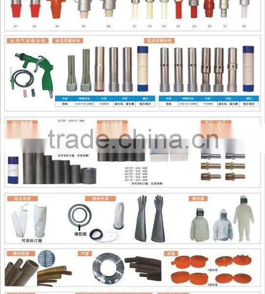 Blast Machines Accessories photo-3