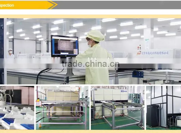 20w 18v PV Solar Module With TUV CE photo-6