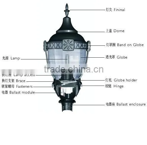 Decorative Garden Light Pole Outdoor Yard Lamp Pole photo-2