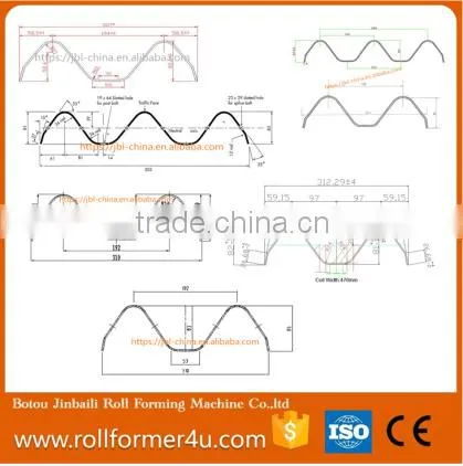 Three Wave Highway Guardrail Cold Roll Forming Machine From JBL