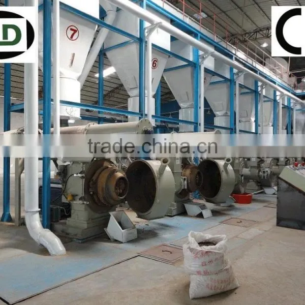 Wood Pellet Production Line
