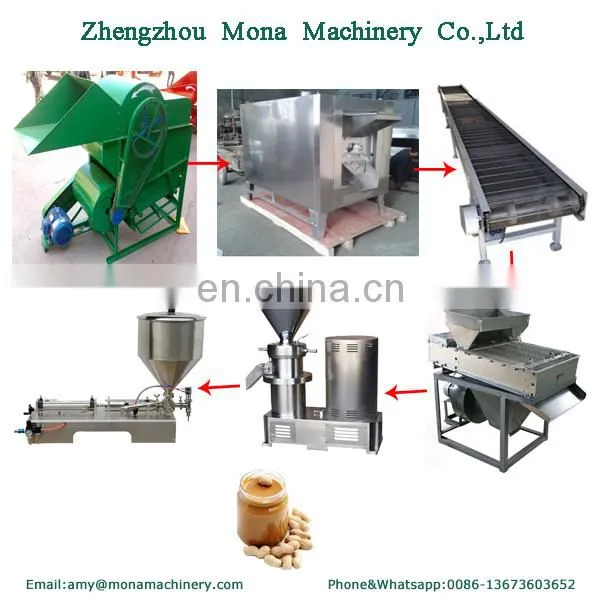 Factory Price Peanut Kernel Peeling Machine Almond Skin Blanching Machine photo-4