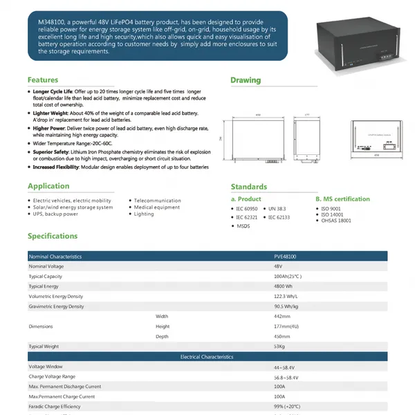 4U Rack-mount LiFePO4 Battery Module