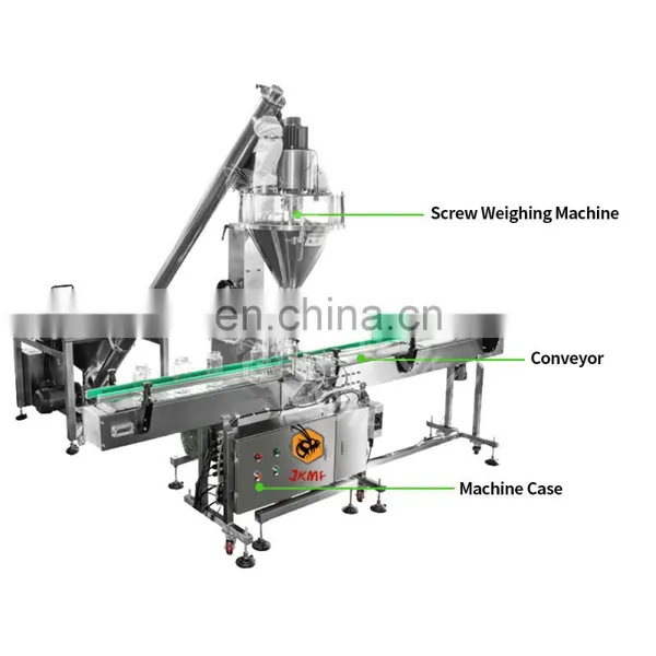 Automatic Black Pepper Seasoning Powder Filling and Weighing Machine Taiwan for Plastic Bottle photo-4
