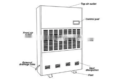 HIROSS Wholesale High Quality Dehumidifier Industrial Machine For Basements Deshumidificateur photo-5