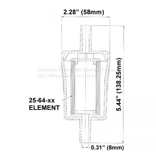 Fluorocarbon Borosilicate Glass Microfiber Element Microfiber Element (DIF-LNxx) photo-2