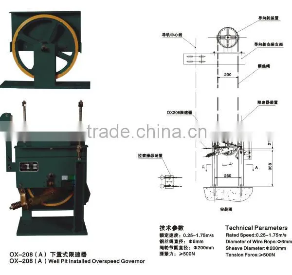 Elevators Safety Parts 208(A) Well Pit Installed Overspeed Governor