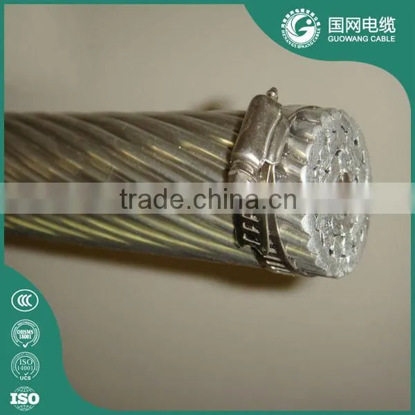 Acsr Conductor Price for Overhead Transmission Line photo-5