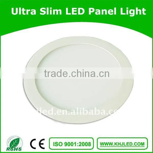 LED Panel Lights
